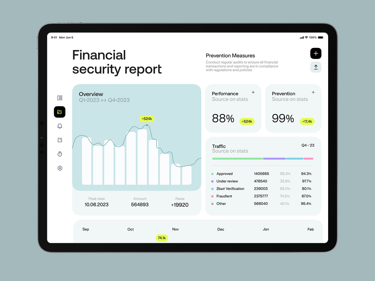 Case Study: Business Management Tool by tubik UX for tubik on Dribbble