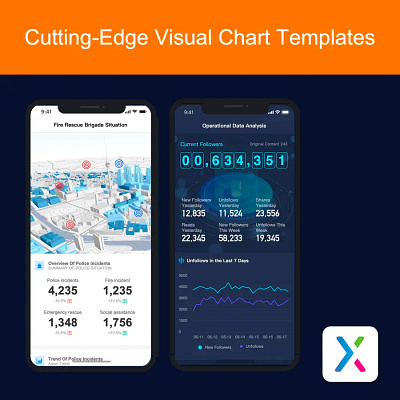 High-Level Mobile Data Visualization Templates & Library axure axure course axure templates design prototype uiux ux ux libraries