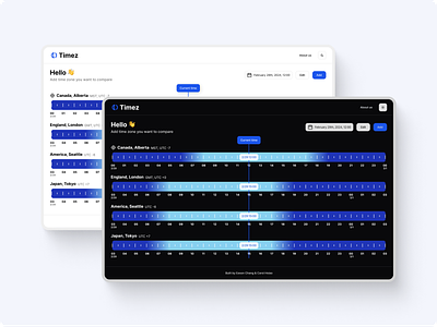 Timez brading dark mode rwd side project time time converter time convetor timez timezone ui user centered ux website