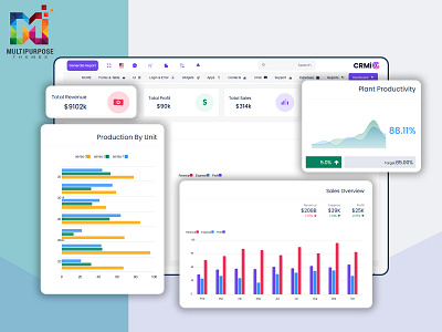 CRM Dashboard Template admin dashboard admin template bootstrap 5 bootstrap admin template crm dashboard crm design crm software design dashboard template product design product development software design ui design ui interface ui ux user interface