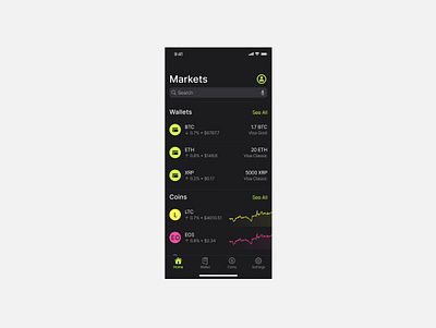 Dashboard app app design dashboard design interface ui ux