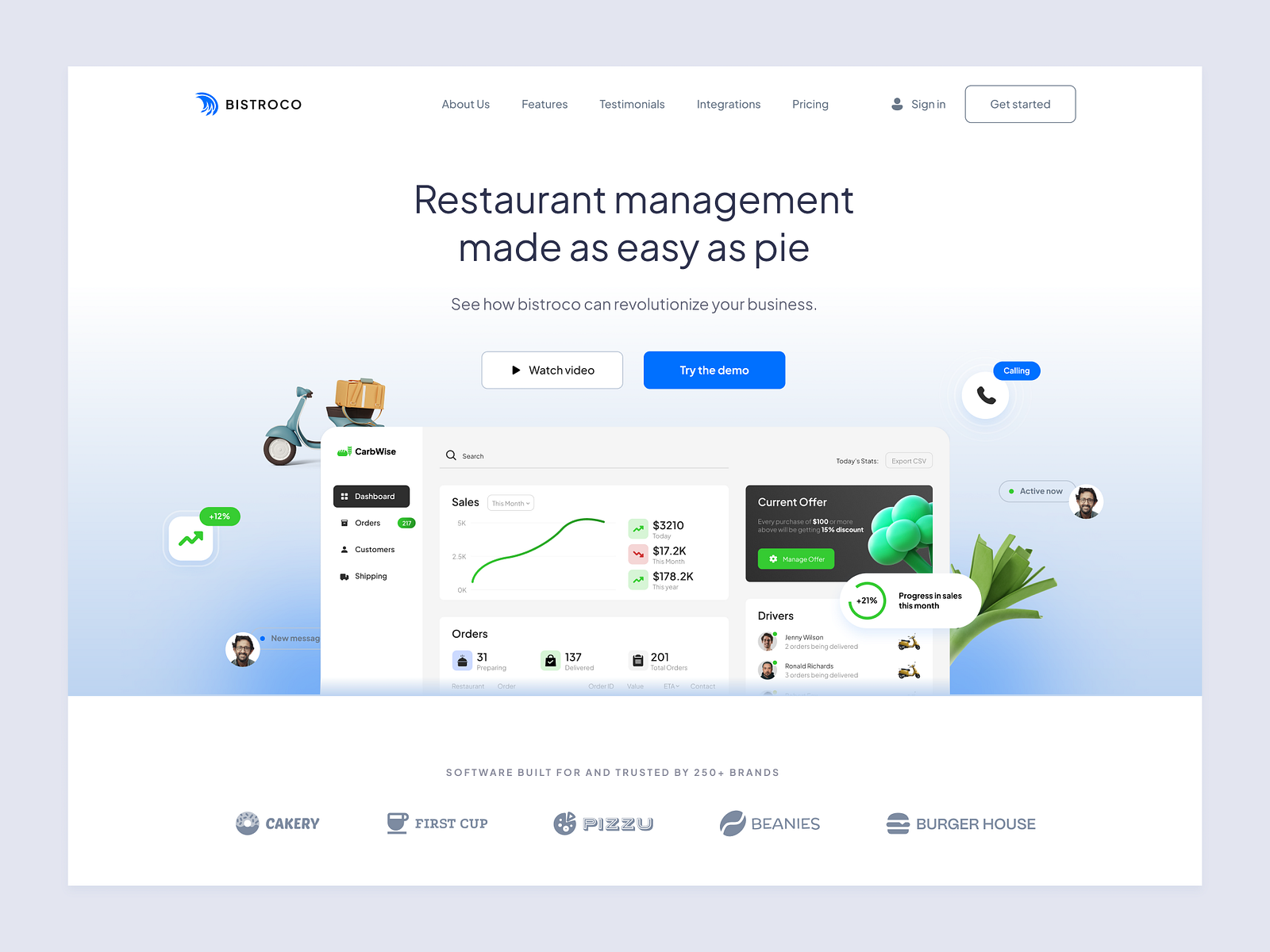 Restaurant management sass landing page by Zaid on Dribbble