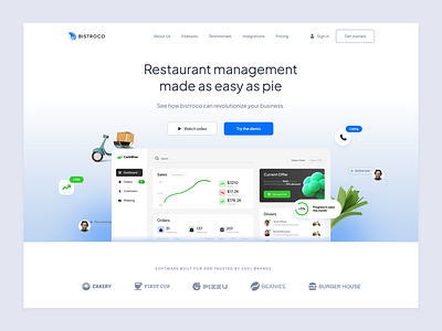Restaurant management sass landing page app branding design ui ux web