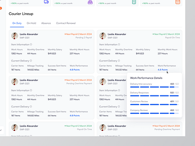 Cureer - Courier Details Page courier mileage dashboard delivery courier delivery dashboard delivery tracking design details package tracking page parcel parcel tracking payroll product design route saas tracker tracking ui ui design uiux