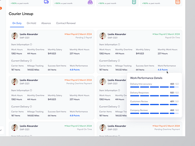 Cureer - Courier Details Page courier details courier mileage dashboard delivery courier delivery dashboard delivery tracking design package tracking parcel parcel tracking payroll product design route route tracker saas tracker tracking ui ui design uiux