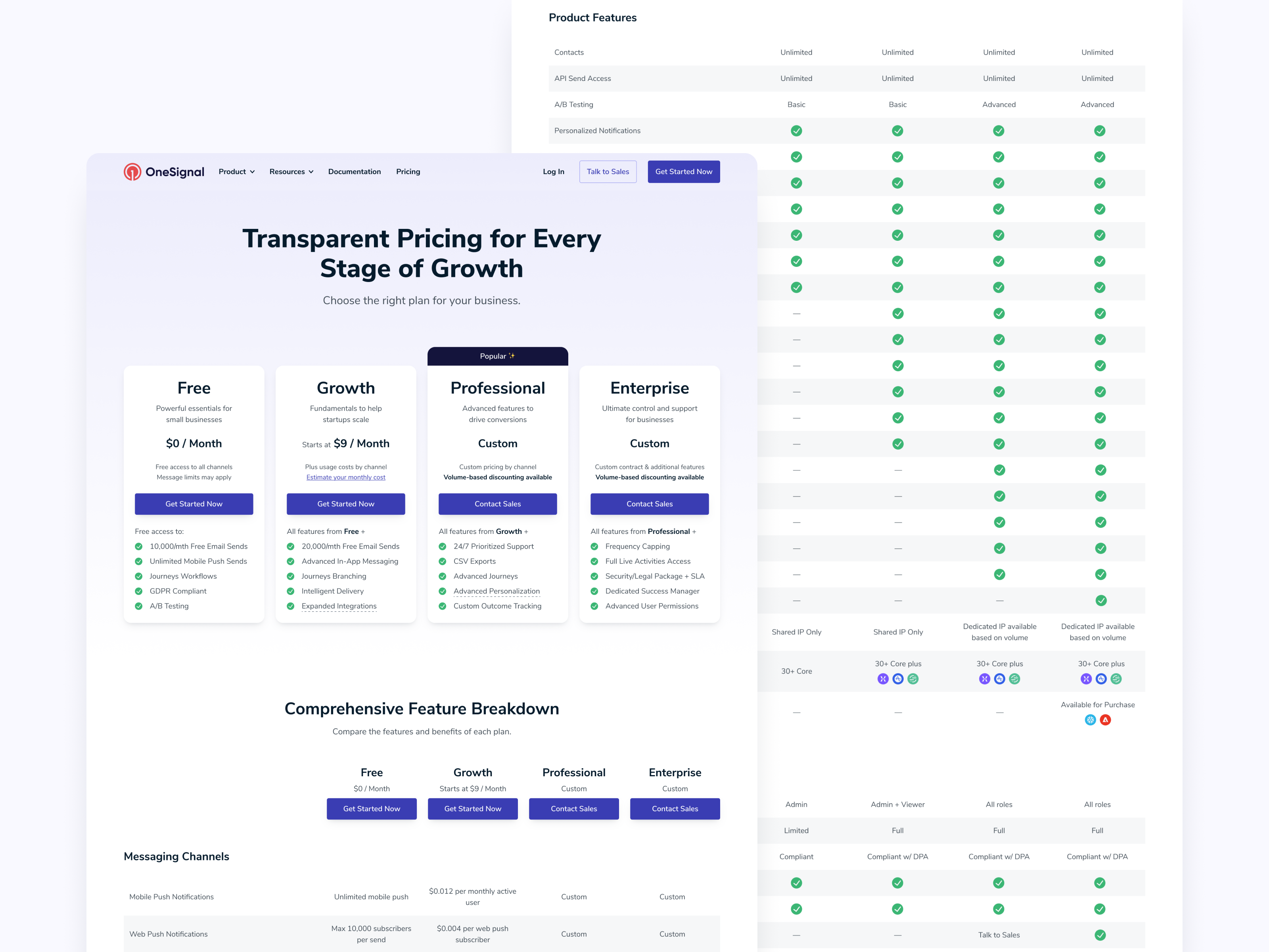 Pricing Page 2024 onesignal pricing ui