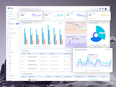 Daxa - Material Design Admin Dashboard Template admin template crm dashboard ecommerce envytheme helpdesk lms project management uidesign uxdesign uxresearch