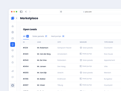 Marketplace page. Table with open leads app design clients customers dashboard design figma leads management marketplace navigation orders product design saas sidebar table tabs ui ux web app web design