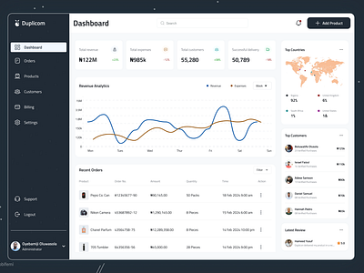 Ecommerce Dashboard blue ecommerce ecommerce dashboard ecommerce dashboard ui ecommerce dashboard ui design ecommerce ui ecommerce ui design