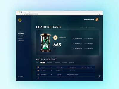 05 | Leaderboard hogwarts ui user interface