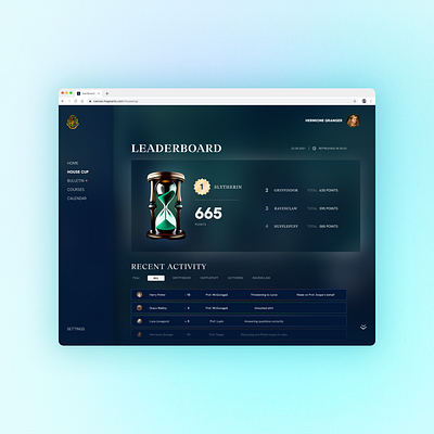 05 | Leaderboard hogwarts ui user interface