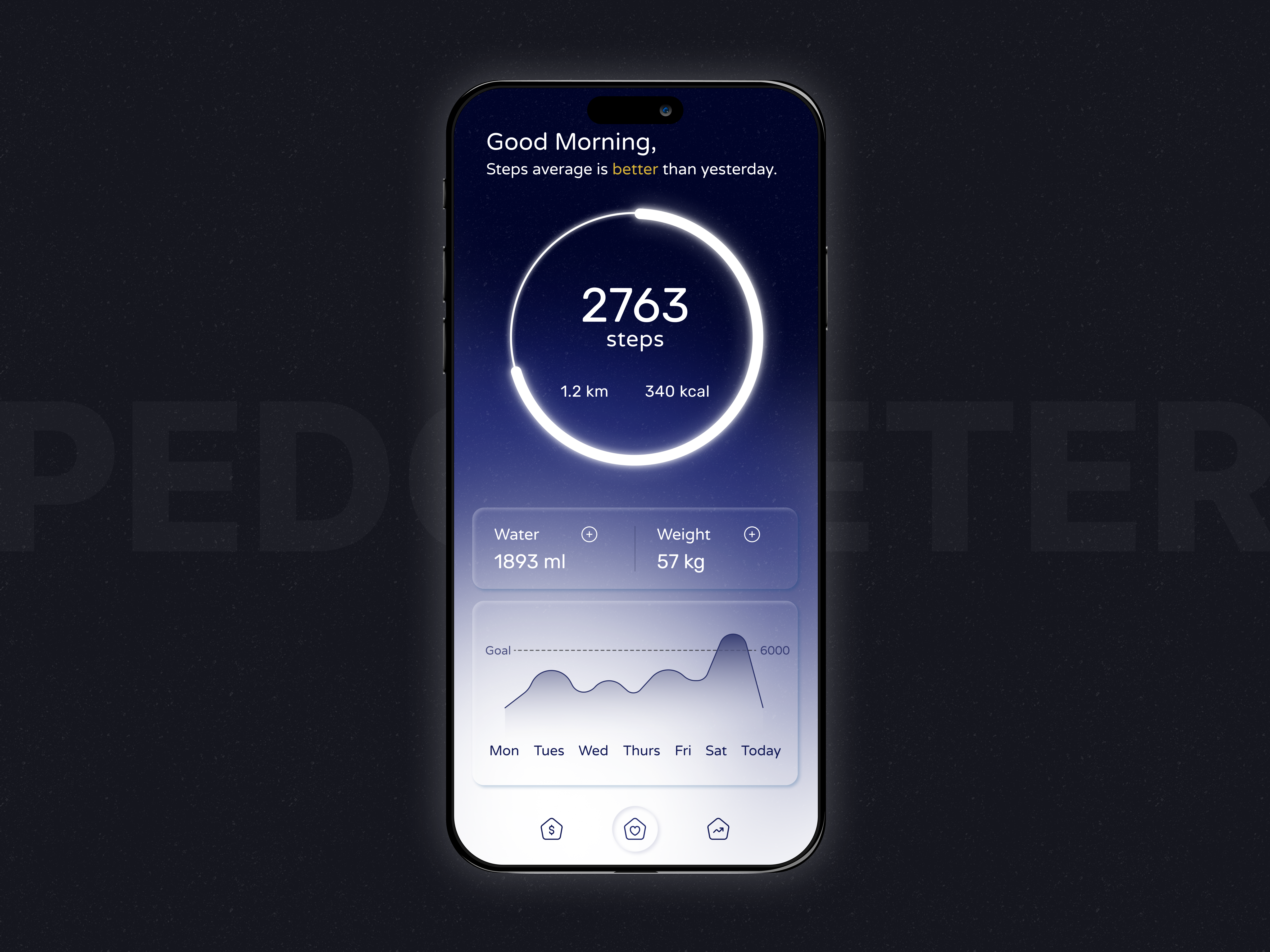 Pedometer - Step Counter App Ui activity ai app app ui calories counter dark dark mode dark ui fitness tracker gradient app ui health tracker heart rate pedometer pedometer app ui sport step counter steps tracker app ui design walk