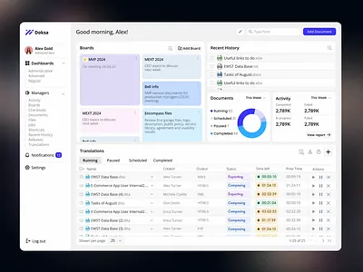 eDMS - web app animation chart crm dashboard design documents drag edit elinext flow label menu profile system table ui user ux
