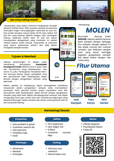 Desain UI/UX Aplikasi Bank Sampah MOLEN design figma mobile application uiux