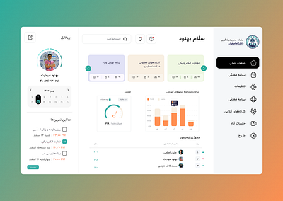Isfahan University LMS Dashboard redesign branding graphic design logo ui