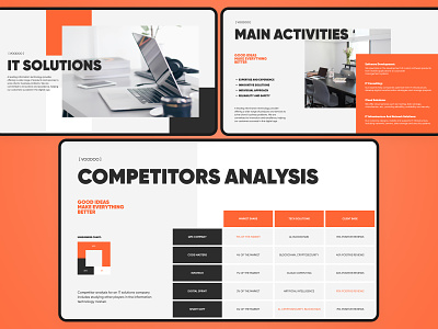 Business Presentation Design branding casestudy design graphic design portfolio presentation slides web