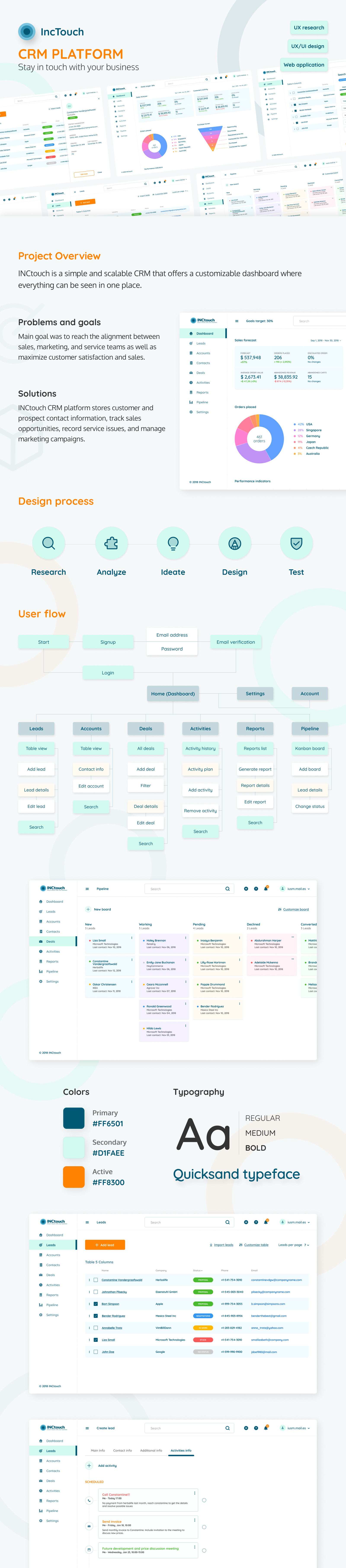 INCtouch - web app activity animation board chart colors crm dashboard design elinext kanban leads menu notification profile settings side ui ux web web app