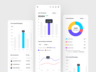 Ai Customer Support Responsive admin dashboard ai ai customer support ai design ai platform ai product app design dashboard minimal mobile website modern product design responsive saas ui design uiux desig uiux designer web design web3