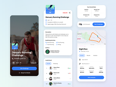 FitGo - Challenge, Challenge Detail, and Activity Detail challenge clean minimali mobile app mobile design overview running sport sport app sport tracker strava tracker ui design ui kit ux design