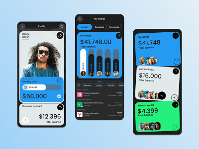Finance Mobile Application app application banking branding budgeting tools card design expense tracking figma finance graphic design interface invest investing mobile money management savings goals ui ux web