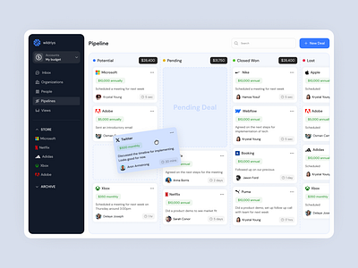 Dashboard Concept - Marketing Pipelines branding dashbord design product product design ui uiux ux