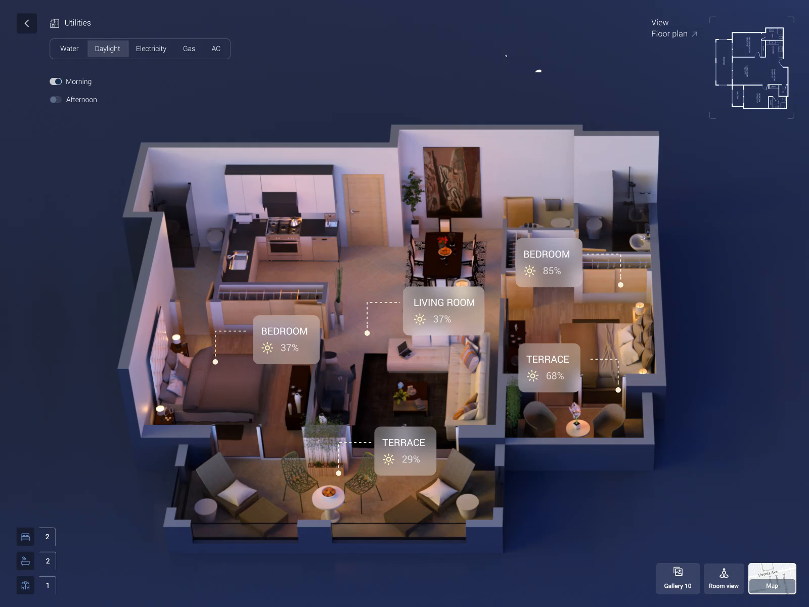 Example of Real Estate All-in-One Dashboard