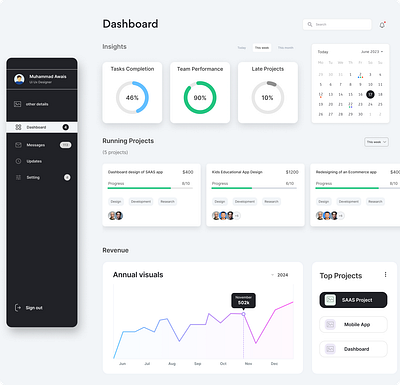 SAAS Dashboard with Autolayout autolayout dashboard figma figmadesigner inspiration minimal design ui uidesign uiux user experience user interface ux uxdesign