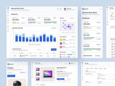 E-commerce Dashboard UI Kit in DroitUI dashboard dashboard design design design system droitui ecommerce ecommerce dashboard ui ui design uiux ux ux design