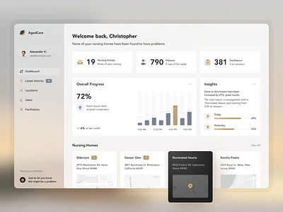 aged-care care clean dashboard healthcare minimal saas simple ui voit xandovoit