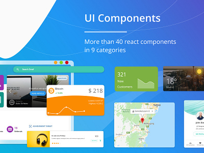 Admin Dashboard UI Compnents Collection admin application apps bitcoin chart crypto dashboard desktop map mockup panel ui ux website widgets