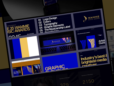The Wammies — Brand Reel animation awards brand guide branding logo logomark logotype music reel visual identity website