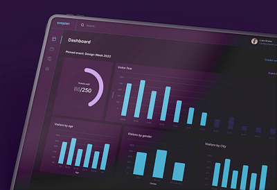 Event Management Dashboard charts dashboard event information saas ui ux