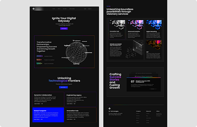 Full page layout branding design ui ux