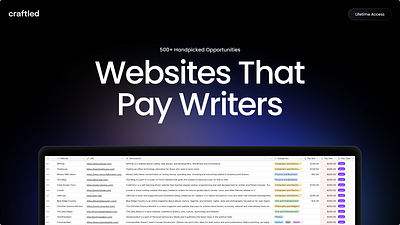 500+ Websites That Pay Writers database templates websites writers