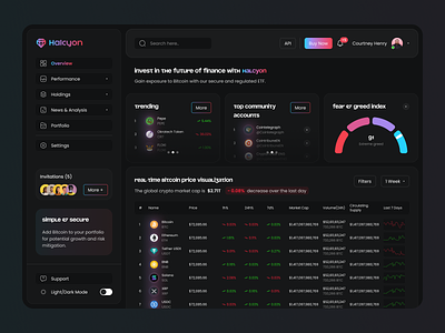 Cryptocurrency Dashboard Application bitcoin blockchain chart design clean design crypto investing cryptocurrency dashboard data storytelling data visualization etf finance app financial planning fintech investment app minimalist real time data ui design user friendly ux design wealth management