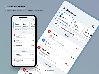 Transactions History accounts app bank branding card components design figma grouping incoming listing mobile outgoing search sort transaction typography ui