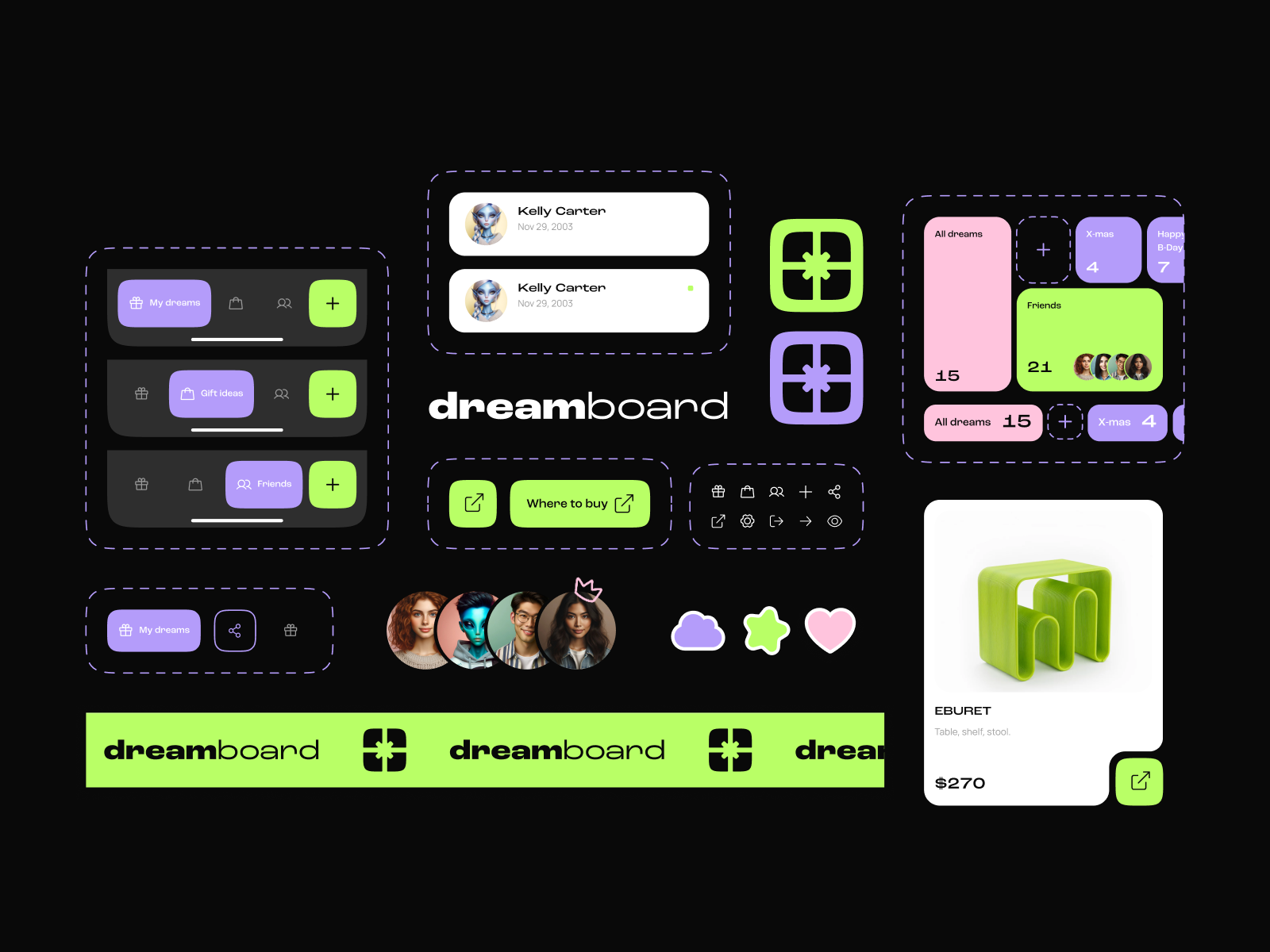 Example of Wishlist App Components