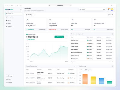 Outpave Redesign - Dashboard clean construction dashboard design finance graph income redesign revenue ui ux