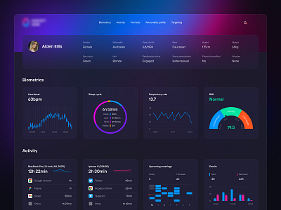 Activity tracking dashboard