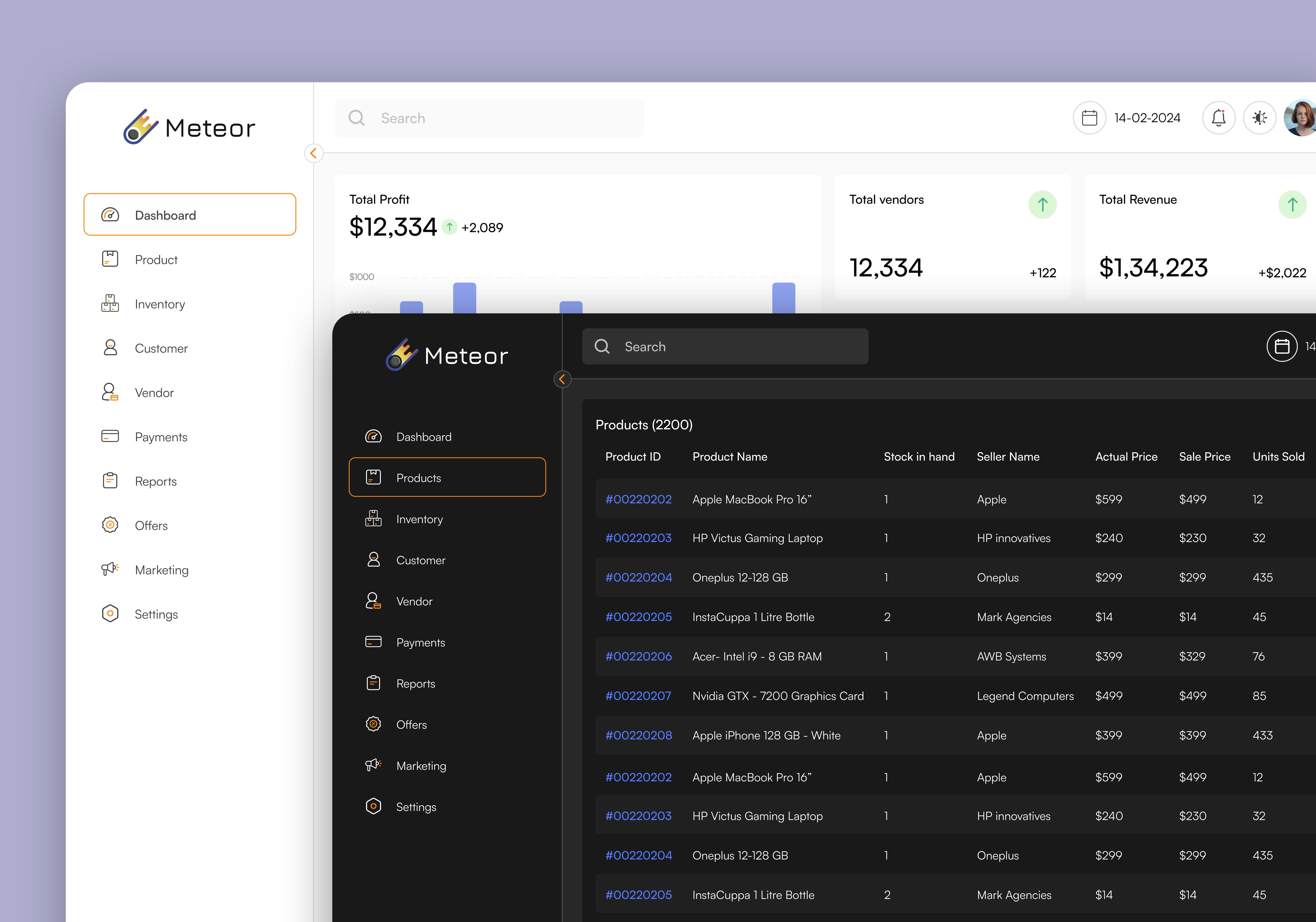 E-Commerce Dashboard - Product Design dashboard dashboard design dashboard ui design e commerce e commerce dashbaord figma product product design ui ui ux ux web