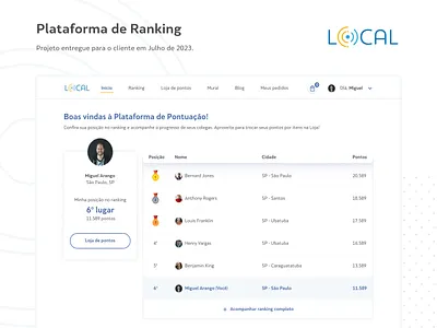 Ranking Platform | UI Design design desktop gamification list rank ranking ui ui design