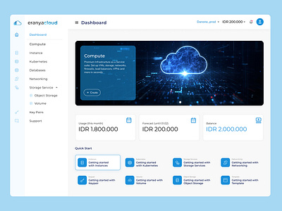 Cloud Console By Eranyacloud cloud computing console dashboard product design