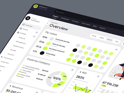 Sphere UI: Charts (UI KIT) card card design chart charts clean ui components dashboard design system minimal ui minimalism my cases overview product design the18 design ui ui cards ui charts ui design ui kit uikit
