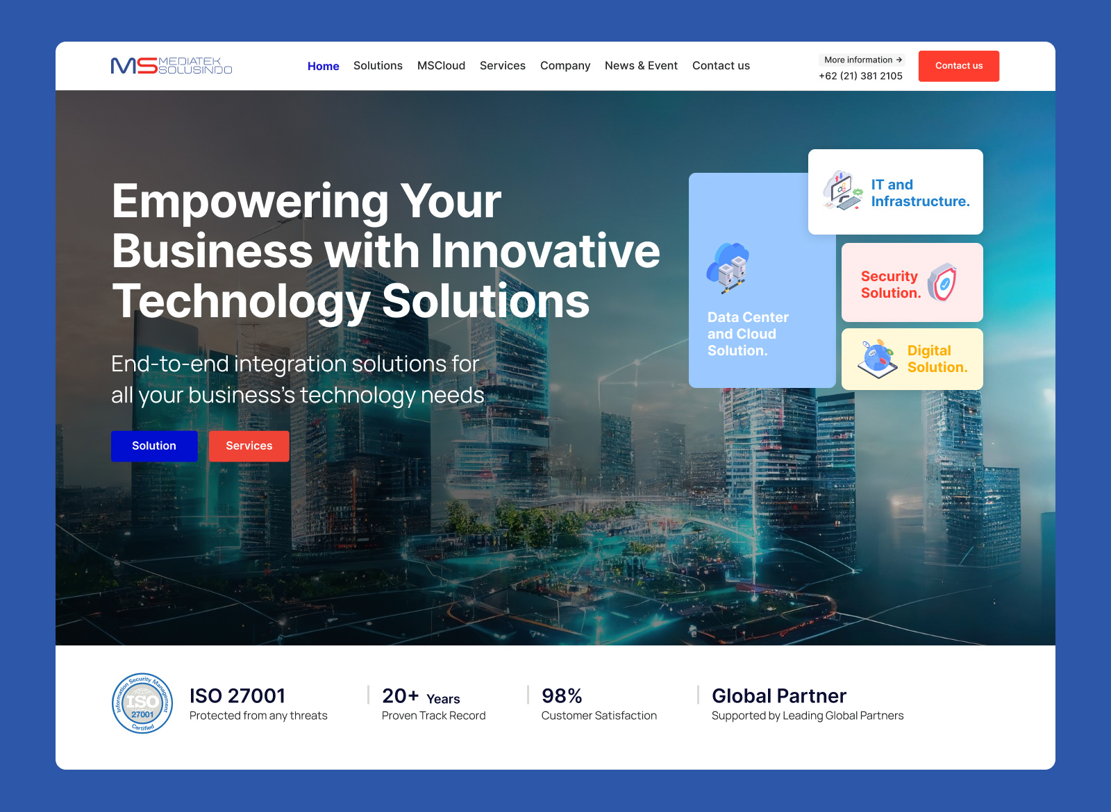 Redesigned the Mediatek Solusindo Website by imam mulia bahri on Dribbble