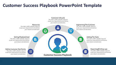 Customer Success Playbook PowerPoint Template creative powerpoint templates kridha graphics powerpoint design powerpoint presentation powerpoint presentation slides powerpoint templates presentation design presentation template