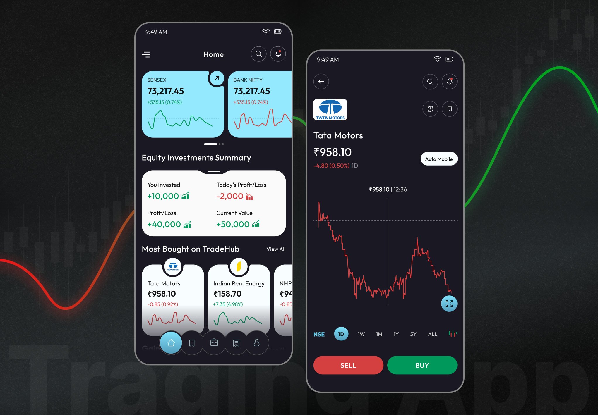 📈 Introducing TradeHub - Empowering Your Trading Experience📱 finanace financial fintech invesment design market stock stock market trading trading app trading design trading interface trading tool trading ui trding signal ui design uiux