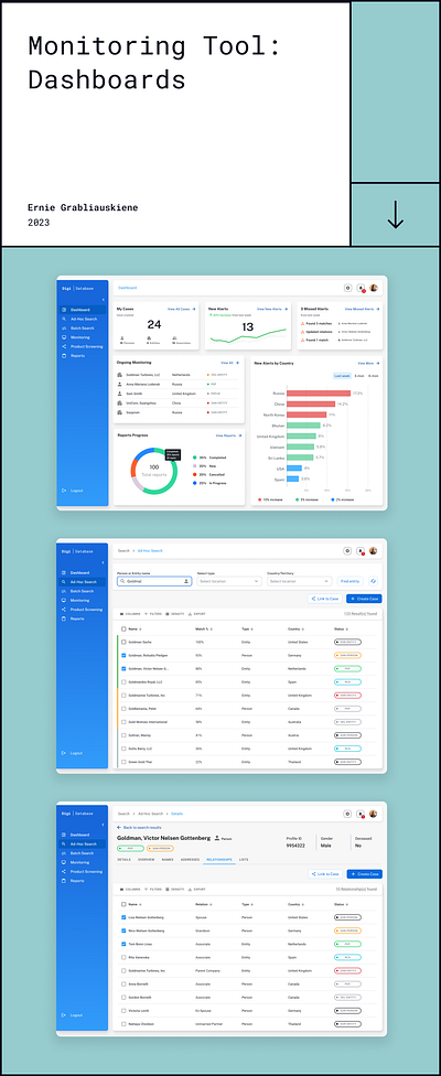 Monitoring dashboards dashboards dataviz design product ui ux