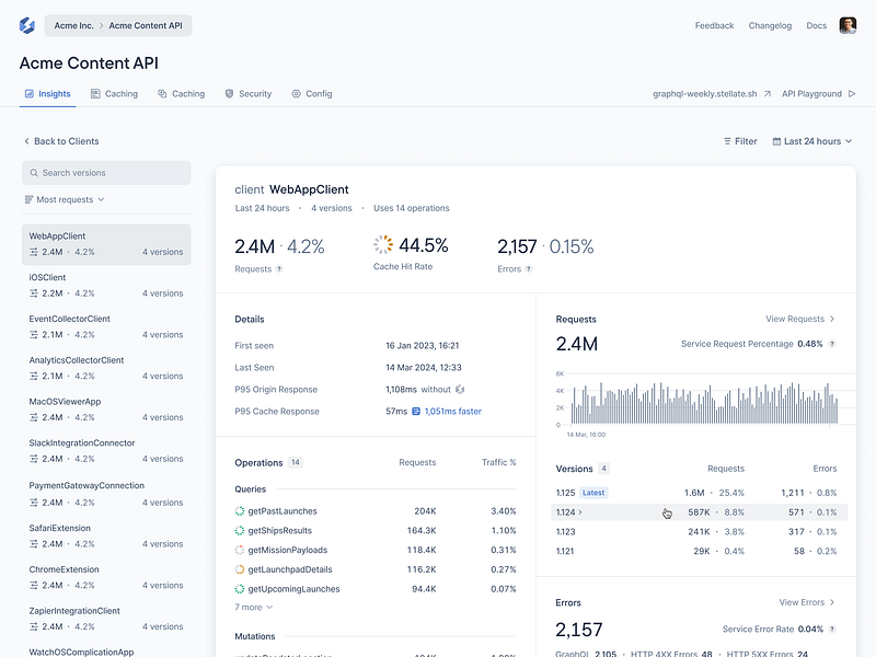 Listing API Clients - Client Detail View api charts compact detail view figma list product design saas section side menu sidenav stats table ui web