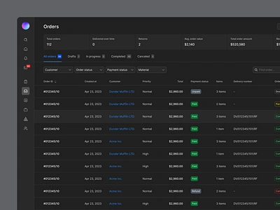 Orders view - eCommerce platform add order customer dark mode dashboard filter items listing manage columns order status orders payments products side naviagtion statistics table uiux