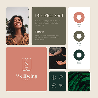 Wellbeing Ticket - Branding branding graphic design logo nature wellbeing
